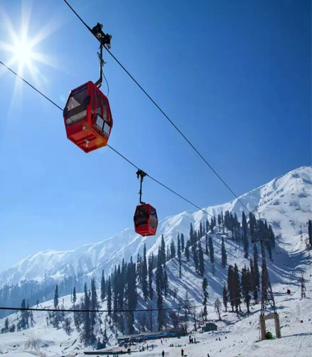 See Kashmir Travels - Bg Image 